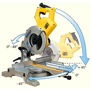 Торцовочная пила 1800 Вт, DEWALT, DW 777